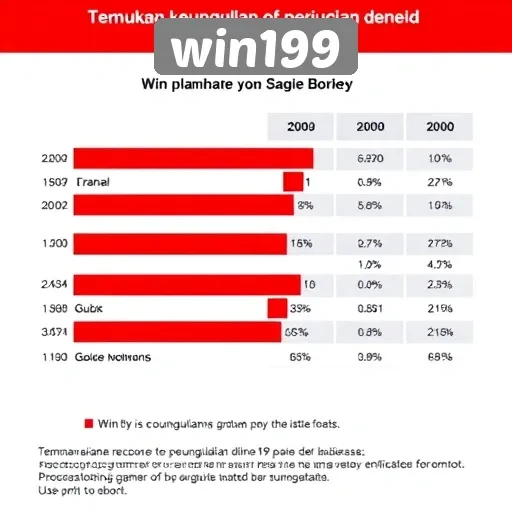 Perbandingan Win199 dengan Situs Game Lain di Indonesia